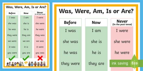 population was or were|population is or are.